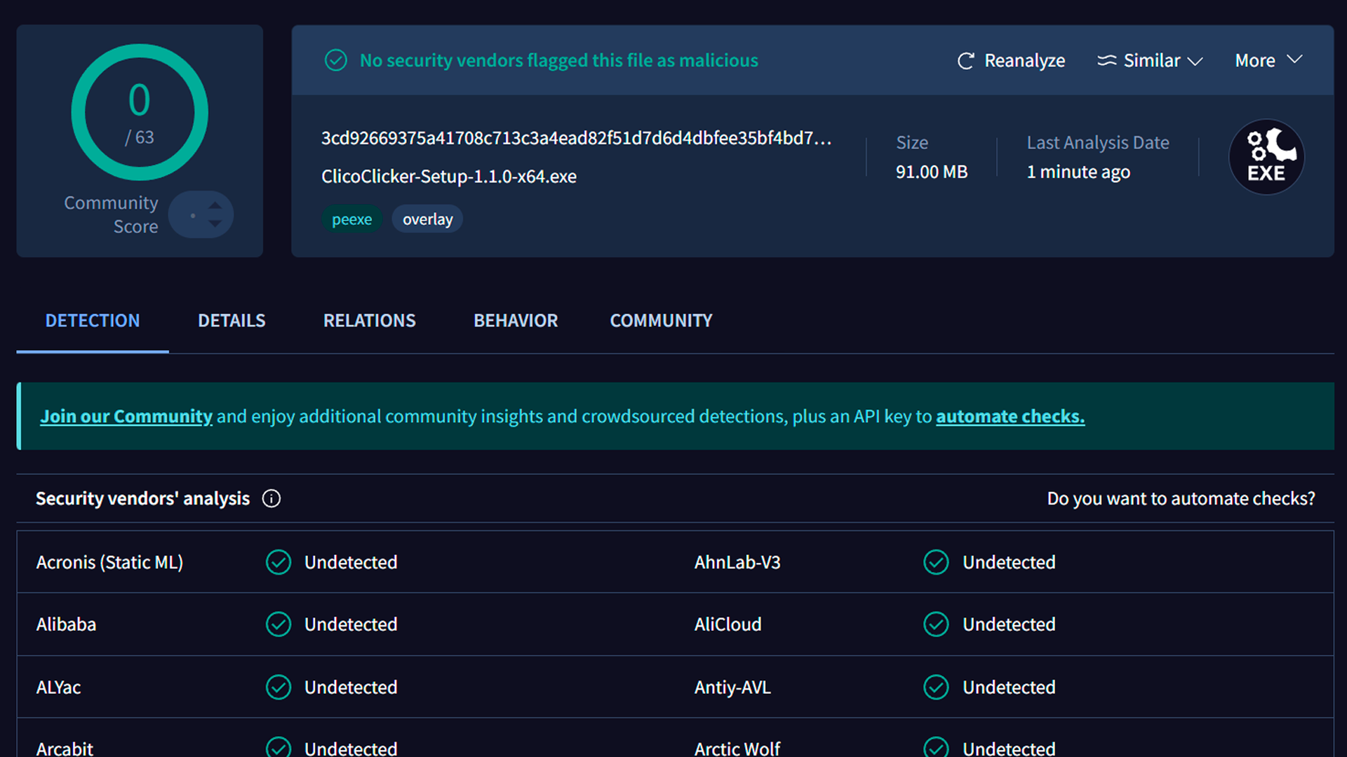 VirusTotal scan results — 0/63 detections